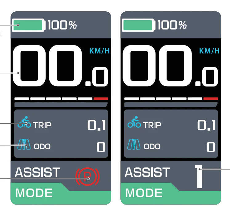 Dashboard for EKXBike Electric Bike/Bicycle